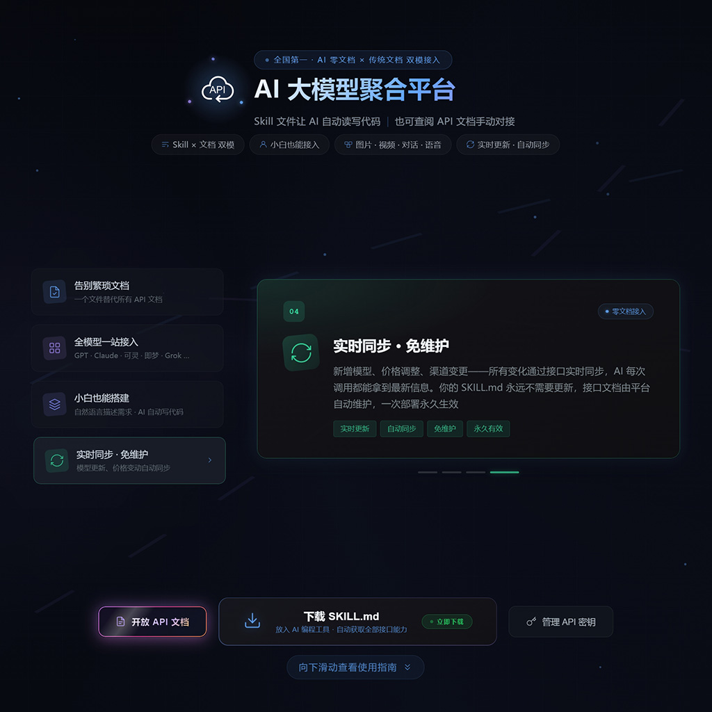 超低价API接口接入